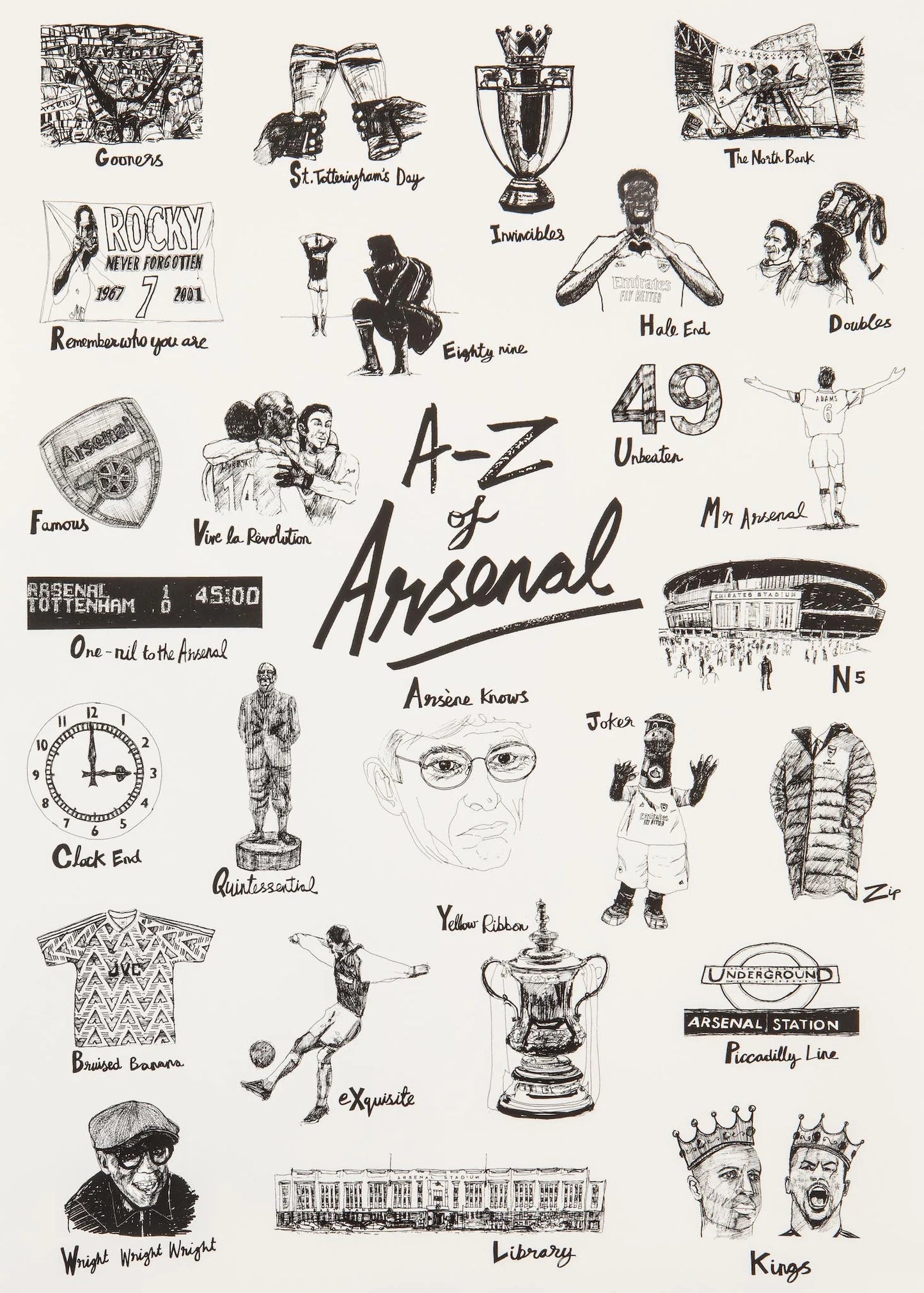 The A-Z of Arsenal